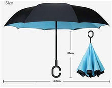 Double Layer Reversible Umbrella