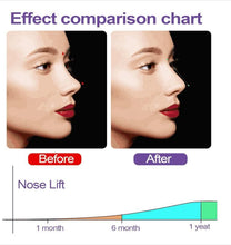 Nose Clipper Correction For Shaping Nose Tool