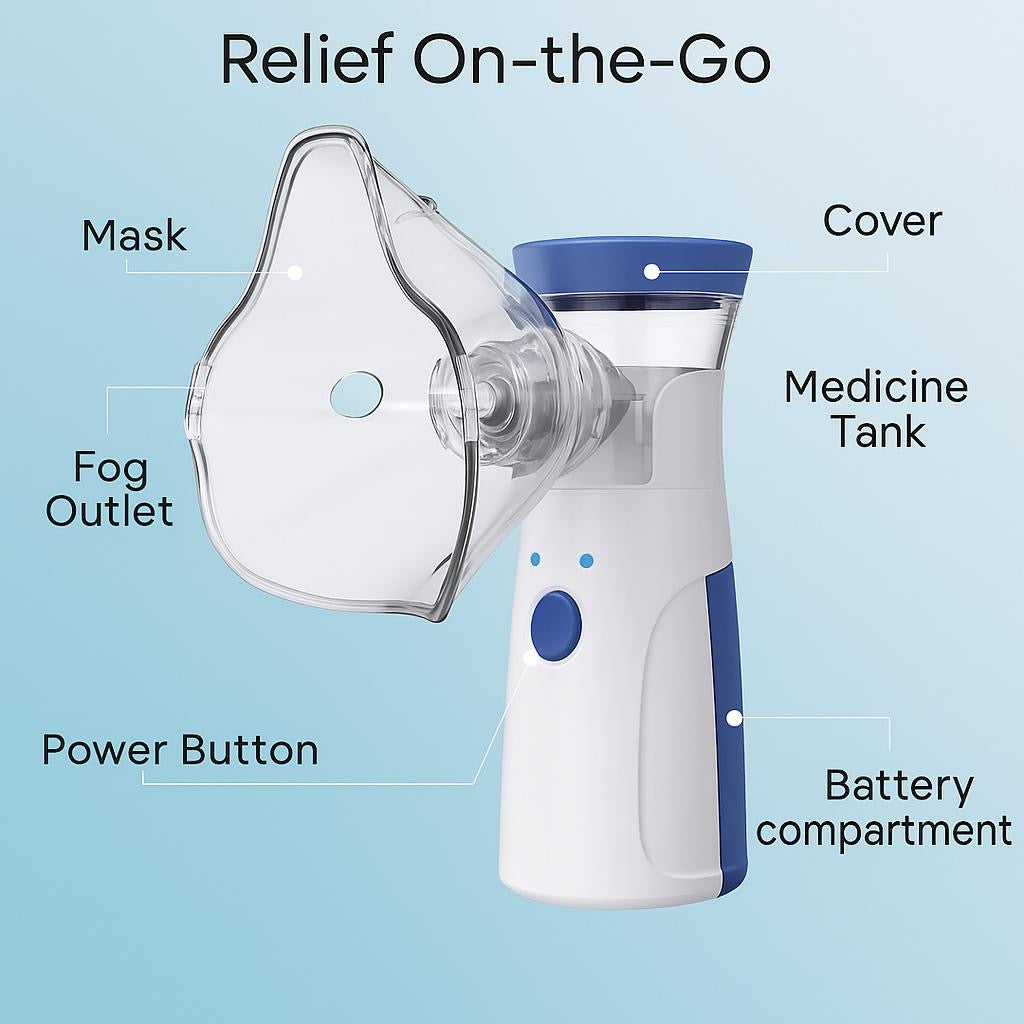 Mesh Portable Handheld Nebulizer JSL-W302